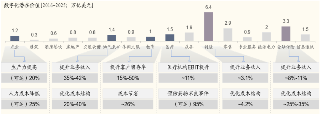 产品经理，产品经理网站